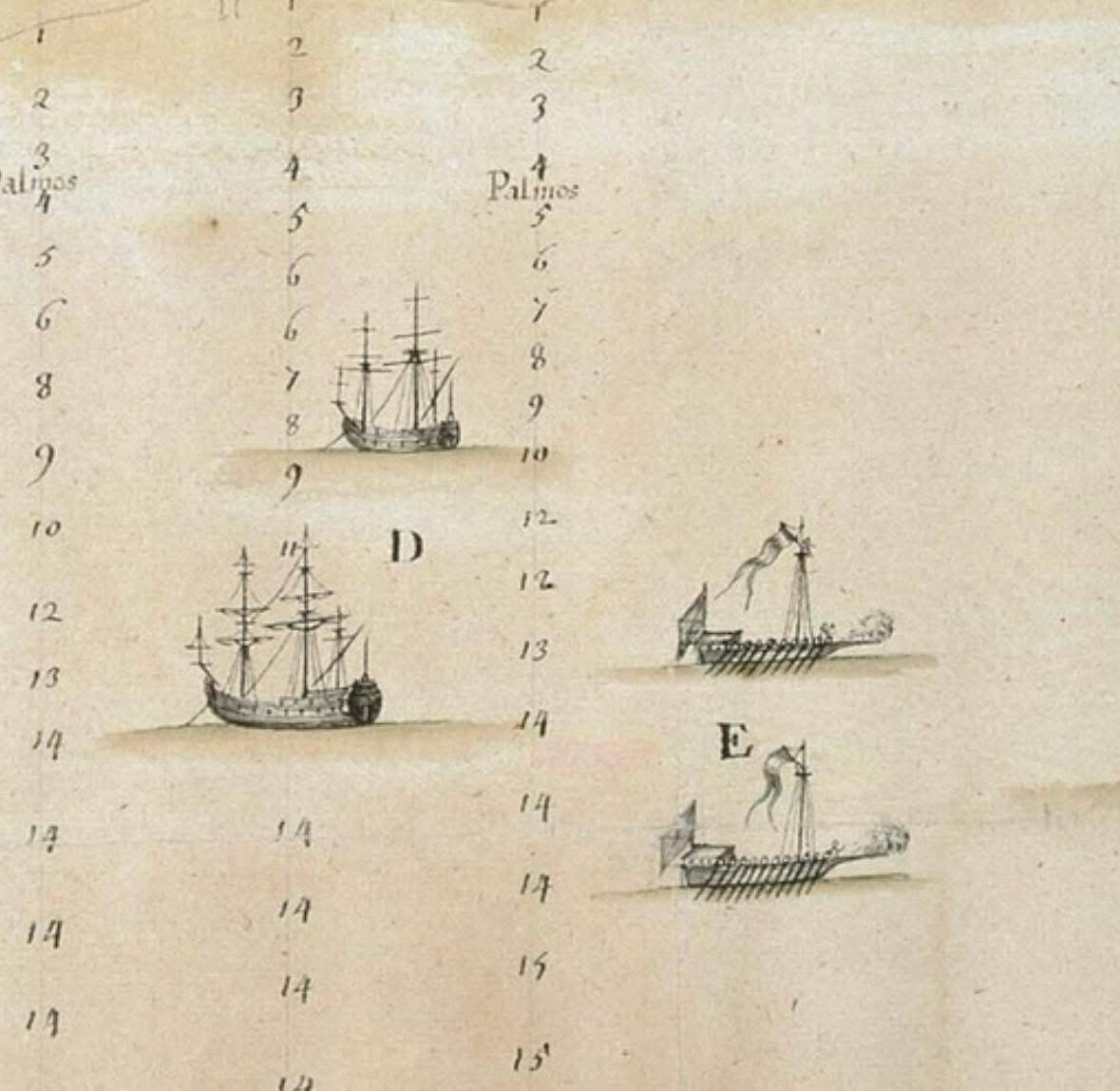El motín de los milicianos yucatecos en Celestún, Yucatán, contra el servicio militar, 1839